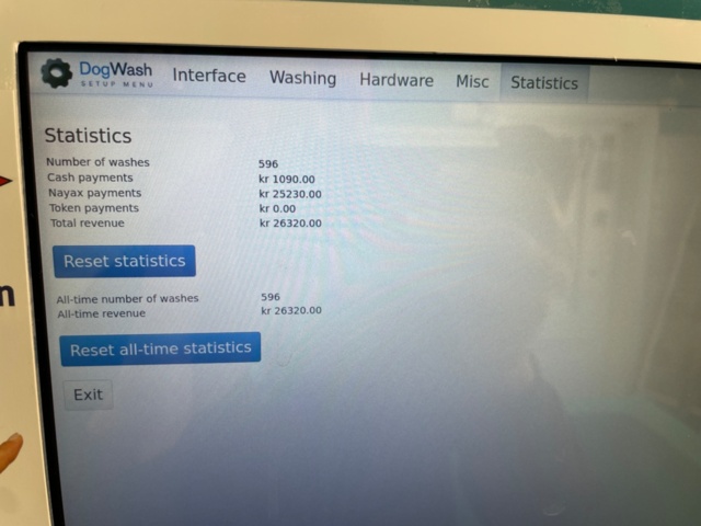 1481392-17 iClean Dog Wash Classic / Hundtvätt