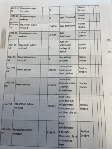 1464651-35 Volvo XC70 T6 AWD 304hp 2015