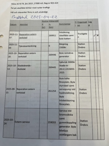 1464651-36 Volvo XC70 T6 AWD 304hp 2015