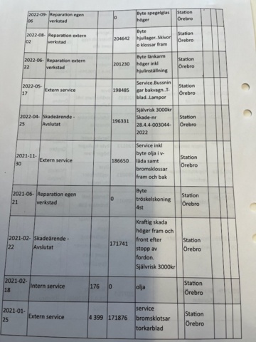 1464651-38 Volvo XC70 T6 AWD 304hp 2015