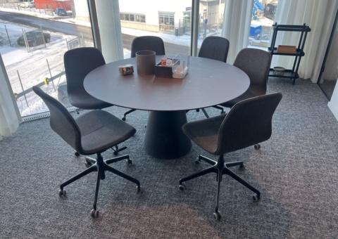 Bild som representerar auktionen - TopRight Nordic AB i konkurs