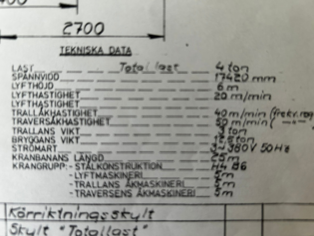 1468037-14 Traverskran ca 4 ton - takmonterad industrikran