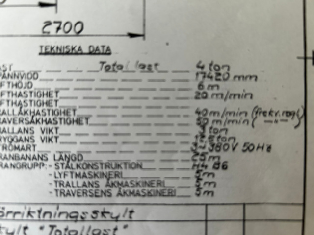 1468037-15 Traverskran ca 4 ton - takmonterad industrikran