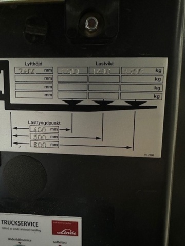 1492753-7 Reach truck Linde R14X-02 - Spare parts forklift