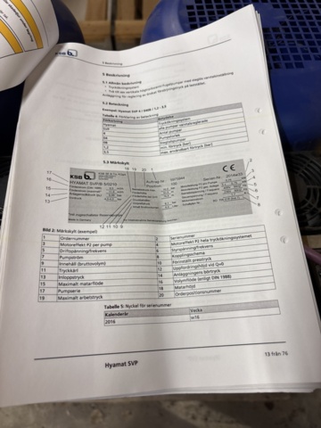 1445066-12 Pressure boosting system – KSB Hyamat SVP – Double pump – PumpDrive2