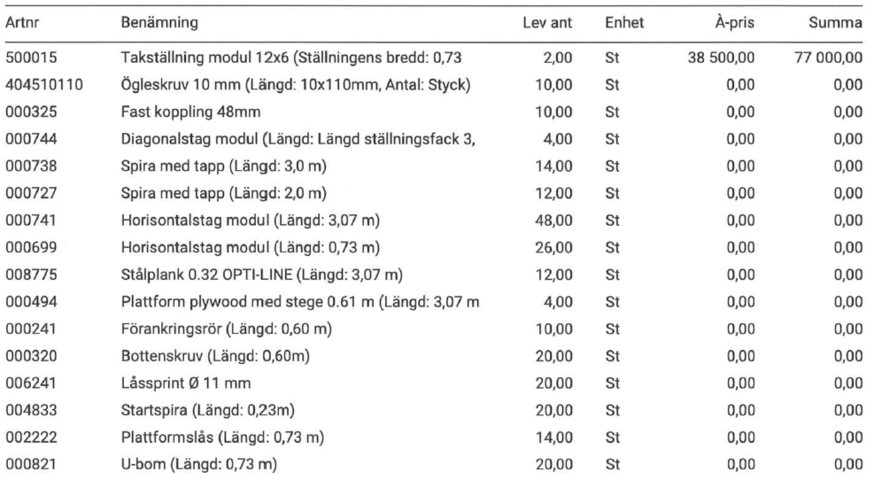 1443793-33 Parti med byggställningsdelar - MJ Gerüst m.fl.