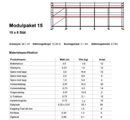 1443794-46 Parti med byggställningsdelar Scafom-rux m.fl.