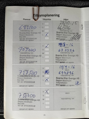 1368065-35 Scania R420 6x2 11.7 Automatisk, 420hk, -2009